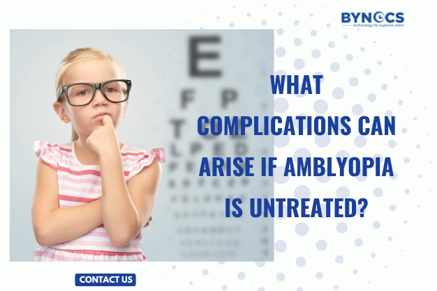 What complications can arise if Amblyopia is untreated?